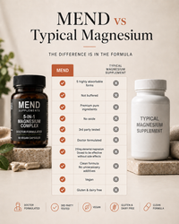 Mend Magnesium